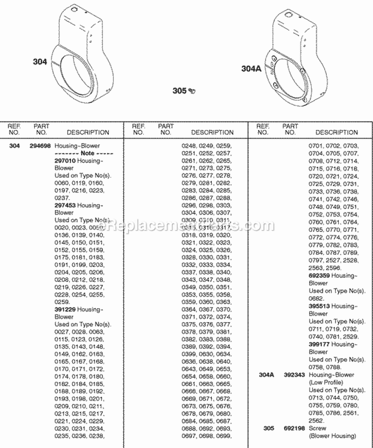 Blower Housings Diagram and Parts List for 326431-0129-99  Briggs and Stratton Engine